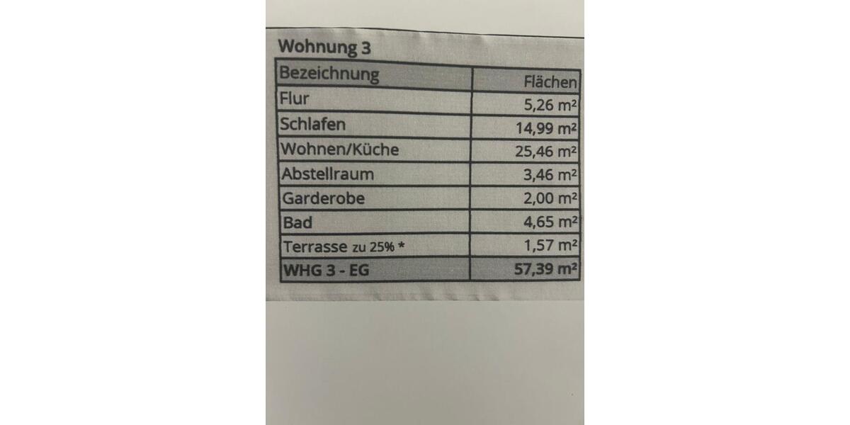 Fehnvilla in Augustfehn, Wohnen mit Service (betreutes Wohnen) 2 zimmer