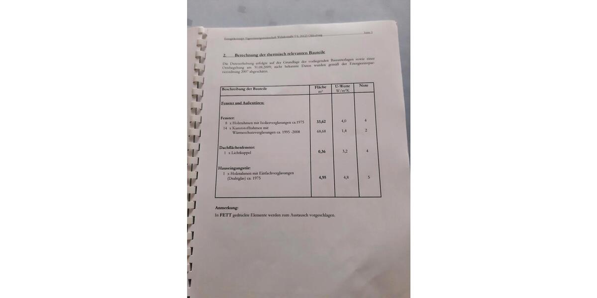 Erdgeschoßwohnung Oldenburg Bürgeresch - 2 Zimmer, 54 m&sup2;, 190.000&euro; | Angebot:25044447