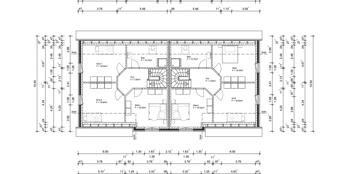 Grundstück Großenkneten Huntlosen - 1.000.000&euro; | Angebot:25729592