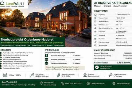 Grundstück Oldenburg Etzhorn - 2.580.000&euro; | Angebot:26940453