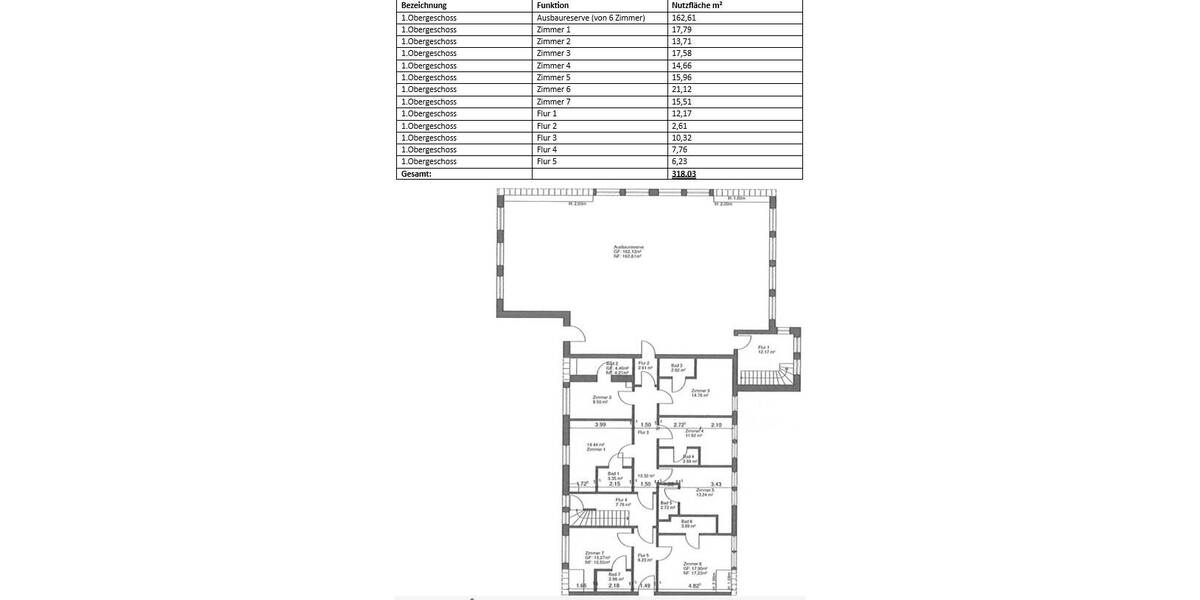 Gewerbeobjekt Wardenburg Wardenburg III - 1.200.000&euro; | Angebot:25666330