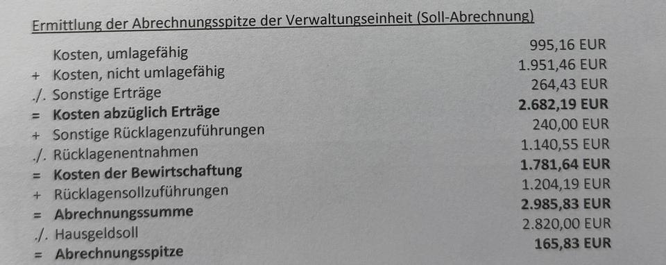 Etagenwohnung Oldenburg Etzhorn - 2.5 Zimmer, 58 m&sup2;, 124.700&euro; | Angebot:26174014