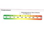 Erdgeschoßwohnung Oldenburg Kreyenbrück - 2 Zimmer, 63 m&sup2;, 165.000&euro; | Angebot:26463308