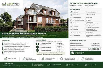 Haus Oldenburg Kreyenbrück - 30 Zimmer, 810 m&sup2;, 4.210.000&euro; | Angebot:26914429