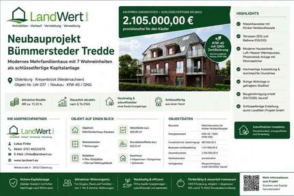 Grundstück Oldenburg Kreyenbrück - 2.105.000&euro; | Angebot:26940455