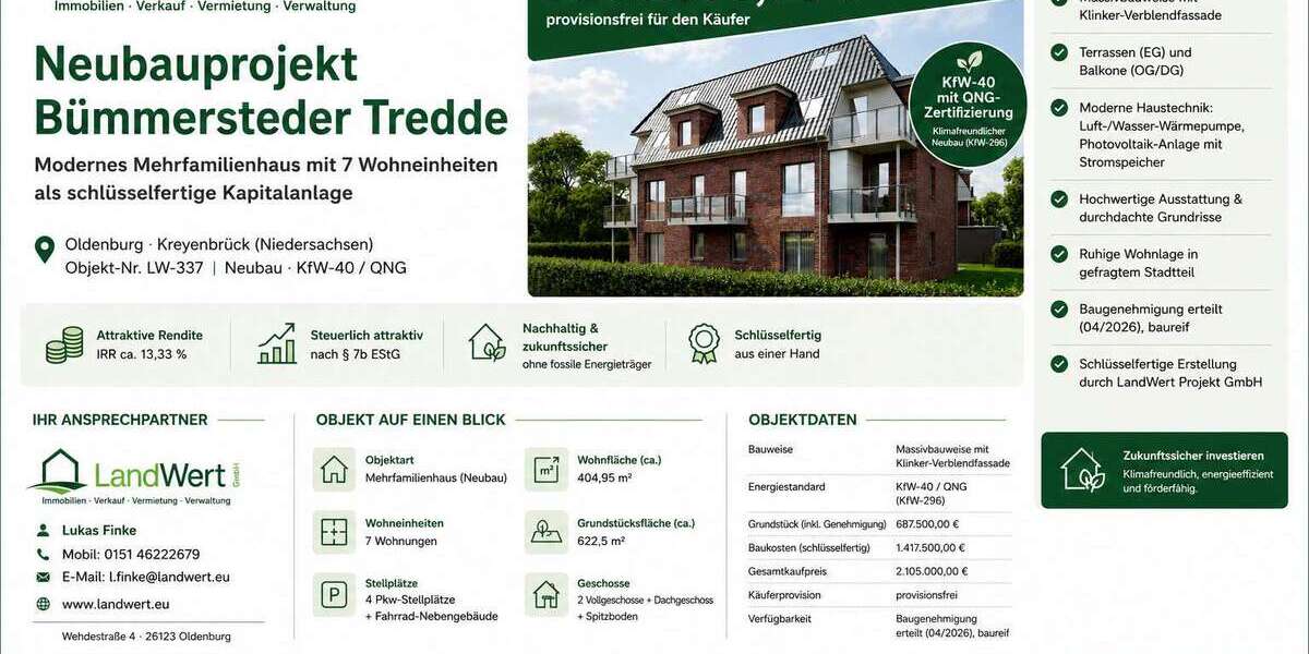 Grundstück Oldenburg Kreyenbrück - 2.105.000&euro; | Angebot:26940455
