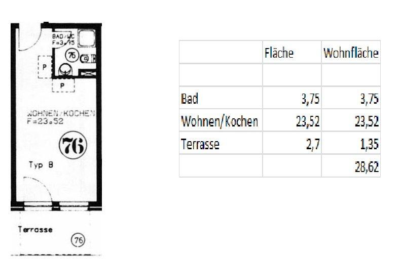 Erdgeschoßwohnung Oldenburg Alexandersfeld - 1 Zimmer, 29 m&sup2;, 400&euro; | Angebot:26237634