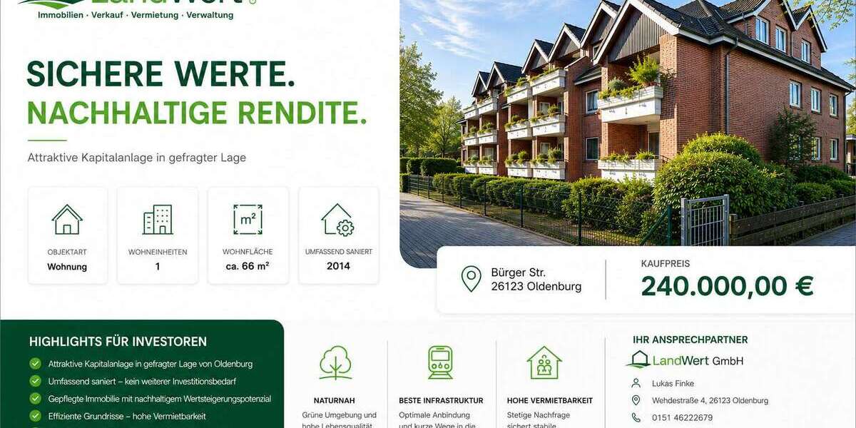 Etagenwohnung Oldenburg Bürgeresch - 2 Zimmer, 66 m&sup2;, 240.000&euro; | Angebot:26341536