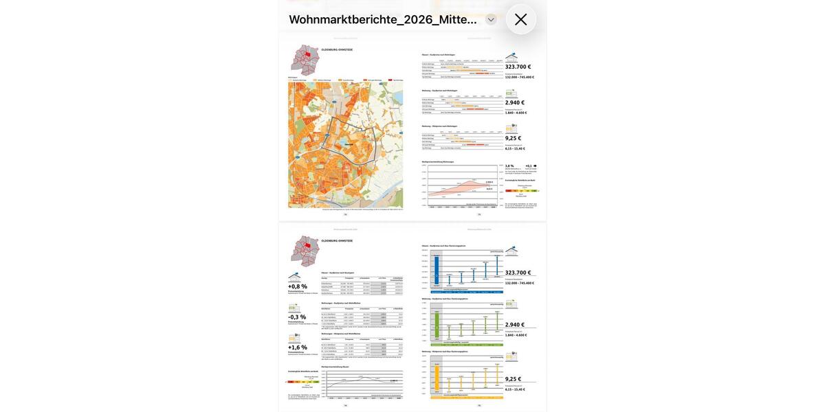 Etagenwohnung Oldenburg Etzhorn - 2.5 Zimmer, 59 m&sup2;, 129.000&euro; | Angebot:26325861