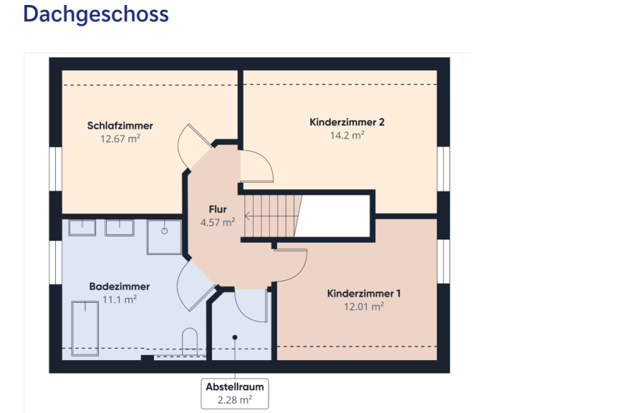Provisionsfrei* Moderne Doppelhaushälfte in Oldenburg-Bürgerfelde - PV, Wallbox, Wintergarten & Einzugsbereit - Doppelhaushälfte Oldenburg Alexandersfeld | Angebot:26432392