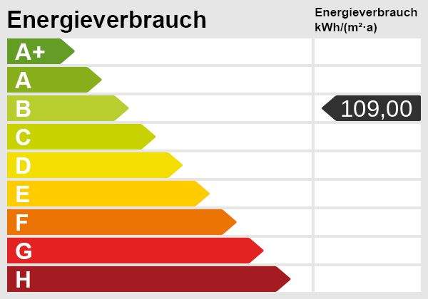 Einzigartiges Architektenhaus in zentraler Lage- Wohnen und Arbeiten für alle, die es exklusiv mögen 4 zimmer