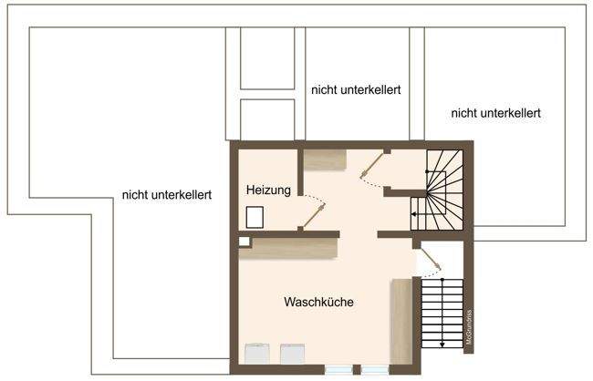 Helles Architektenhaus auf ruhigem Hintergrundstück in OL-Dietrichsfeld (Obj.-Nr. 6569) 4 zimmer