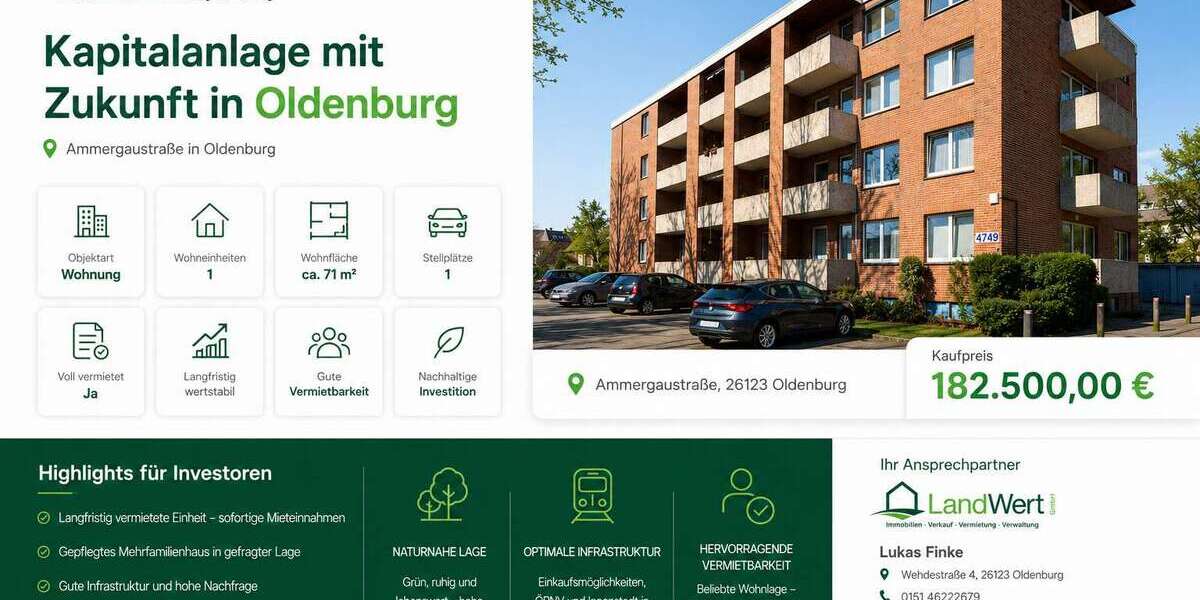 Etagenwohnung Oldenburg Bürgeresch - 3 Zimmer, 71 m&sup2;, 182.500&euro; | Angebot:26341538