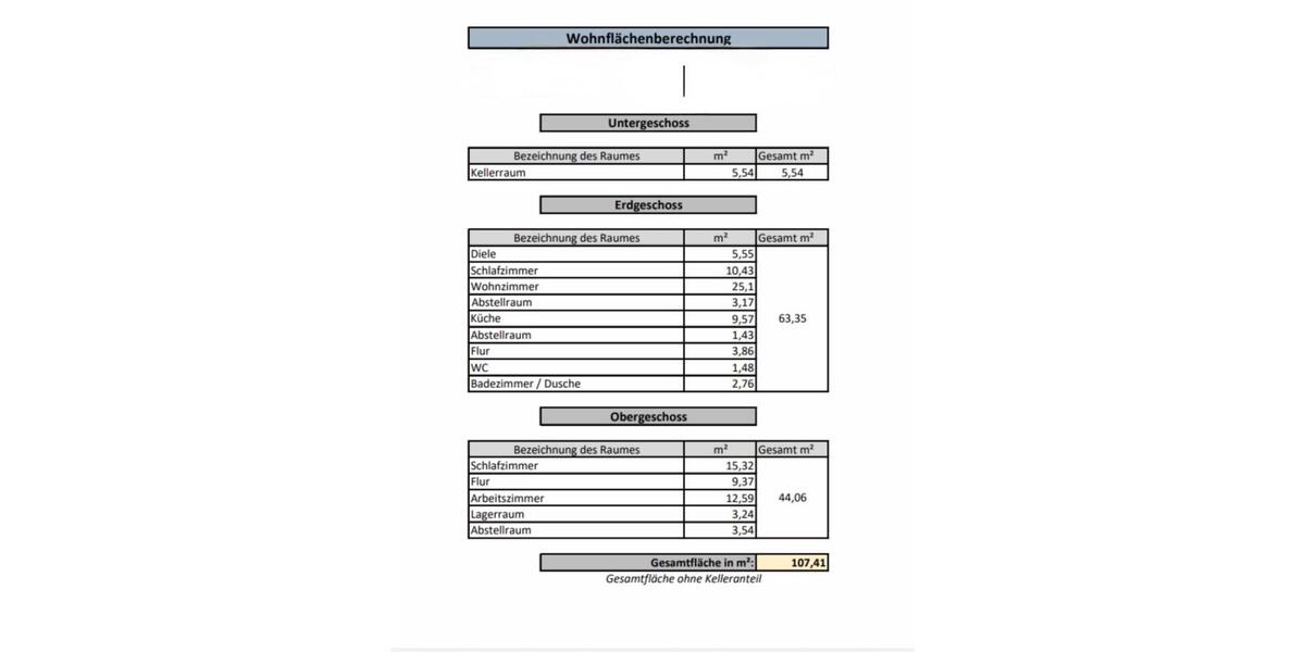 Einfamilienhaus Oldenburg Alexandersfeld - 4 Zimmer, 107 m&sup2;, 420.000&euro; | Angebot:25258469