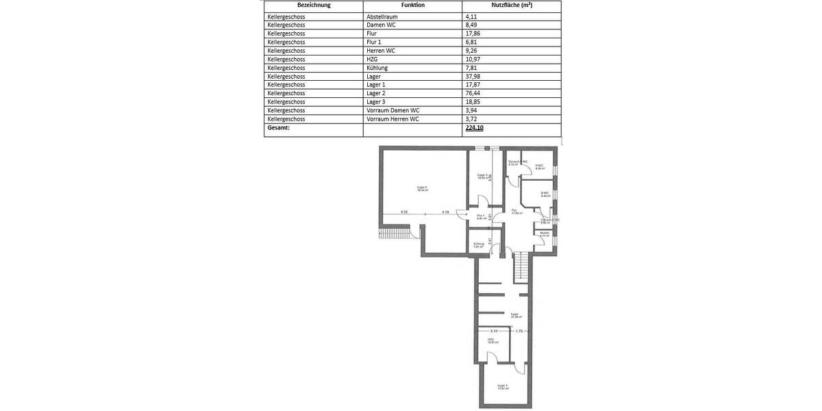 Gewerbeobjekt Wardenburg Wardenburg III - 1.200.000&euro; | Angebot:25666330
