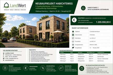 Haus Oldenburg Kreyenbrück - 2 Zimmer, 232 m&sup2;, 1.205.000&euro; | Angebot:26972400